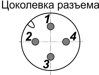 Р12